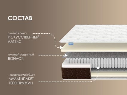 Матрас Димакс Мега Базис плюс 567