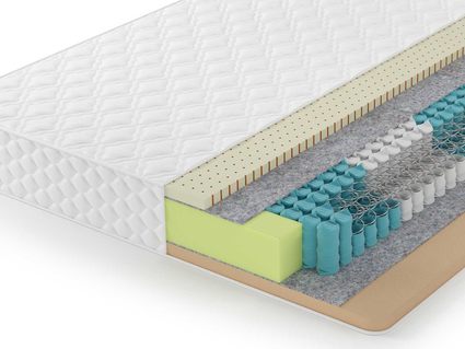 Матрас Lonax Memory-Latex TFK 5 Zone 33