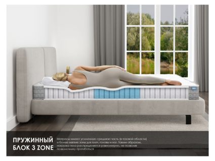 Матрас Димакс ОК Базис Плюс 120х190