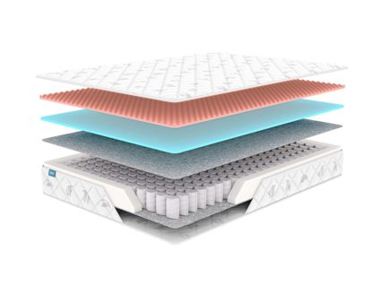 Матрас Димакс Оптима О-Массаж 80х195