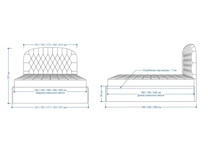 Кровать Lonax Венеция велюр Dolly-3 140х190