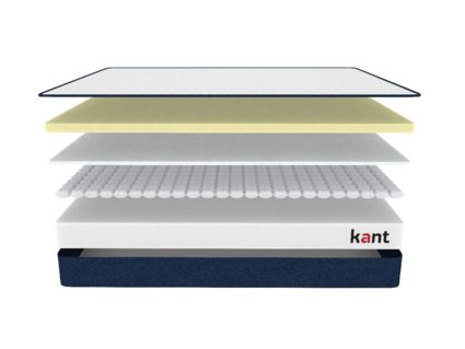 Матрас Kant Nano S1 37