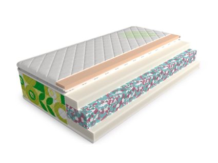 Матрас Mr.Mattress Flora XL 23