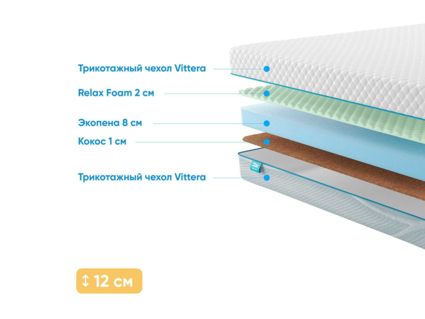 Матрас Промтекс-Ориент Roll Standart 10 Cocos M 33