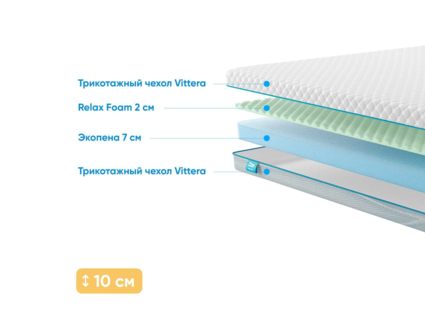 Матрас Промтекс-Ориент Roll Standart 9 M 28