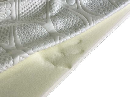 Топпер Alfabed Ceres 160х195