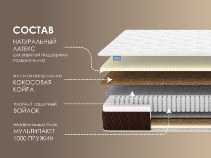 Матрас Димакс Мега Медиум 41