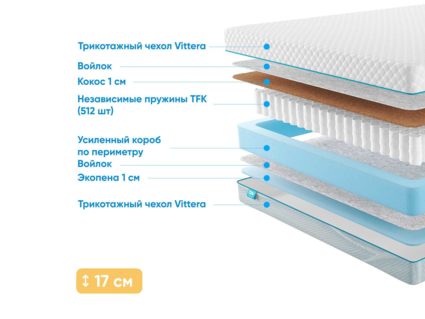 Матрас Промтекс-Ориент Soft Standart Combi 1 49