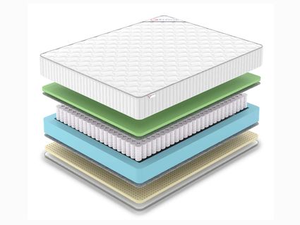 Матрас Denwir CLASSIC FOAM SOFT PLUS TFK 23