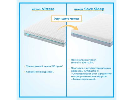 Матрас Промтекс-Ориент Roll Standart 16 60х120