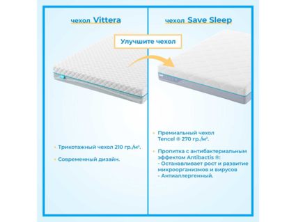 Матрас Промтекс-Ориент Soft 18 Rimus 80х190