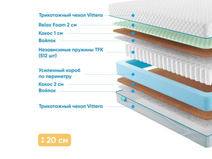 Матрас Промтекс-Ориент Soft Middle Cocos M 49