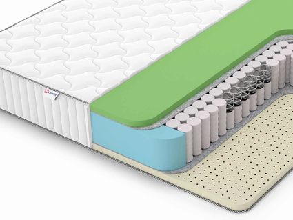 Матрас Denwir CLASSIC FOAM SOFT PLUS TFK 23
