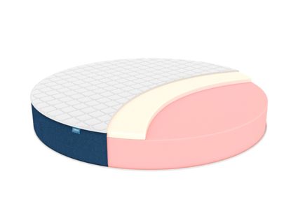 Матрас Димакс Раунд 27 мемори
