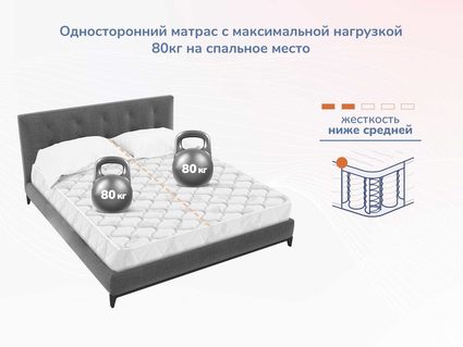 Матрас Димакс Оптима О-Массаж 80х195