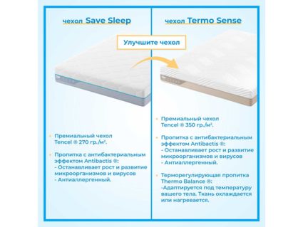 Матрас Промтекс-Ориент Multipacket Middle Eco 95х185