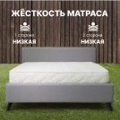 Матрас Димакс Элемент Софт 500 140х200