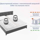 Матрас Димакс Relmas Twin Cocos 3Zone 110х190