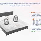 Матрас Димакс Relmas Foam 3Zone 80х186