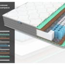 Матрас Димакс ОК Хард Релакс 100х200