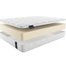 Матрас Materlux ECOLINE MAXI 80х140