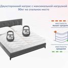 Матрас Димакс Relmas Cocos Roll 16 200х220