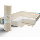 Матрас Comfort Line Eco Roll+ 200х200