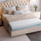 Матрас Промтекс-Ориент Soft 18 Standart 1 150х190