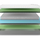 Матрас Denwir BEST FOAM S1000 90х195