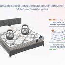 Матрас Димакс Твист Ролл Лайт 170х200