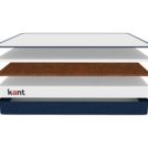 Матрас Kant Relax K7 160х200