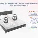 Матрас Димакс Relmas Foam Roll 160х220