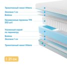 Матрас Промтекс-Ориент Soft 18 Standart 1 100х190