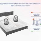 Матрас Димакс Relmas Light 3Zone 90х170