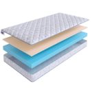 Матрас SkySleep Roller Cotton 8 Latex 190х190