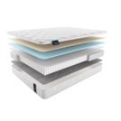 Матрас Materlux LIVINGSTON MULTI 80х140