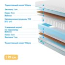 Матрас Промтекс-Ориент Soft Optima Eco 1 120х180