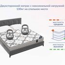 Матрас Димакс Твист Ролл Мемори 110х180